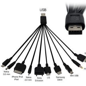 ADAPTOR | INTERNATIONAL ALL IN ONE